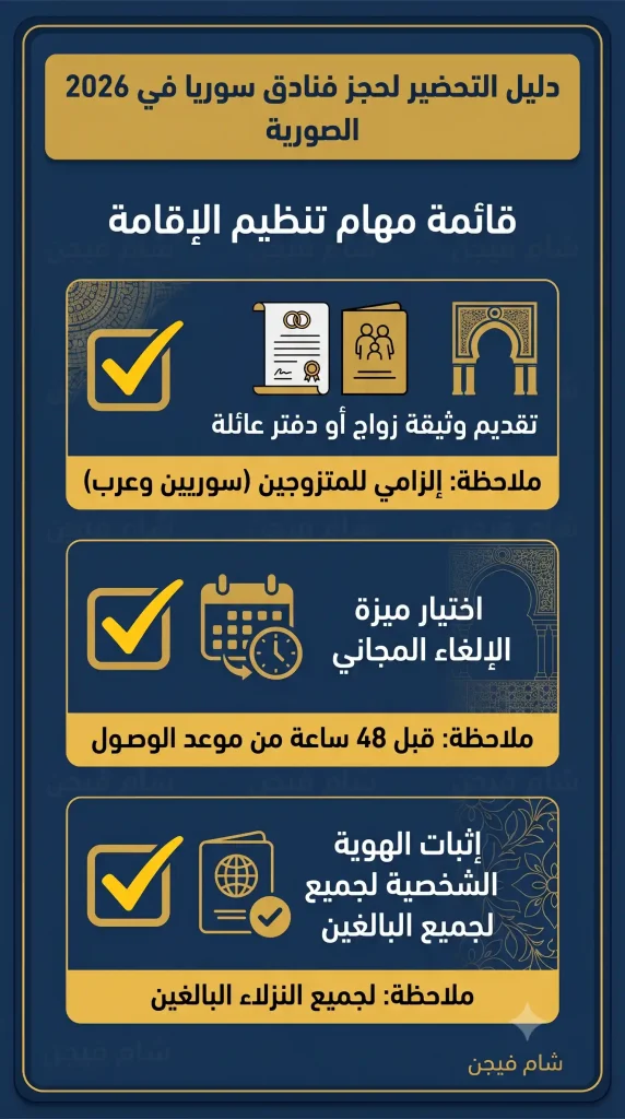فنادق سوريا 2026: مقارنة الأسعار وأفضل أماكن الإقامة الوثائق الثبوتية وقوانين إقامة العائلات في فنادق سوريا