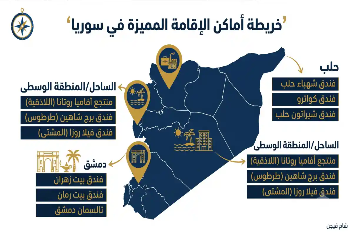 فنادق سوريا 2026: مقارنة الأسعار وأفضل أماكن الإقامة خريطة أفضل فنادق سوريا في عام 2026