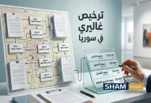 خطوات وتكلفة استخراج ترخيص غاليري في سوريا