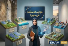 قوانين الاستثمار في سوريا 2026: المزايا والضمانات